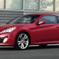   Hyundai’s Genesis R-Spec 3.8 Coupe Needs More Track Time   Hyundai’s Genesis R-Spec is a de-contented, performance version of its personal coupe. You might expect R-Spec means “race-spec” but instead […]